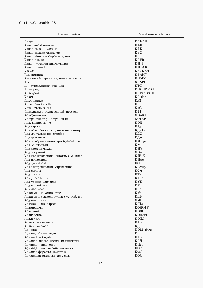 Страница 11 ГОСТ 23090-78