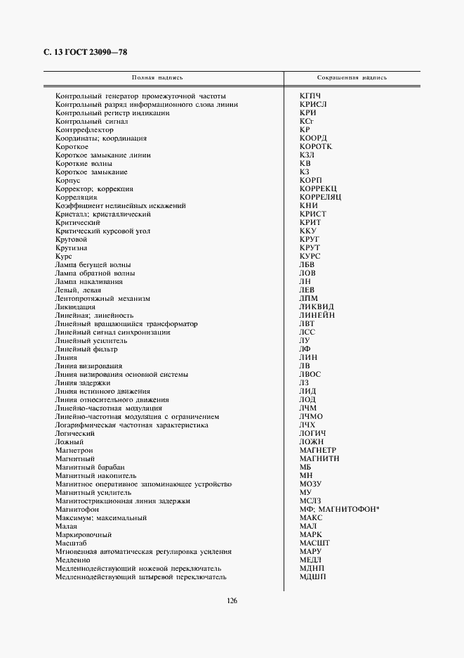Страница 13 ГОСТ 23090-78