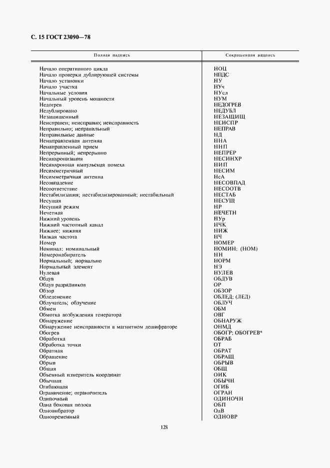 Страница 15 ГОСТ 23090-78