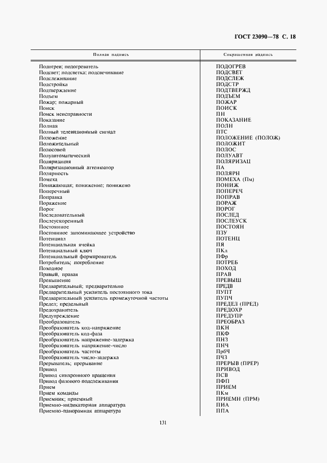 Страница 18 ГОСТ 23090-78
