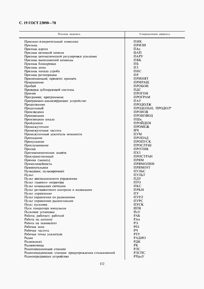 Страница 19 ГОСТ 23090-78