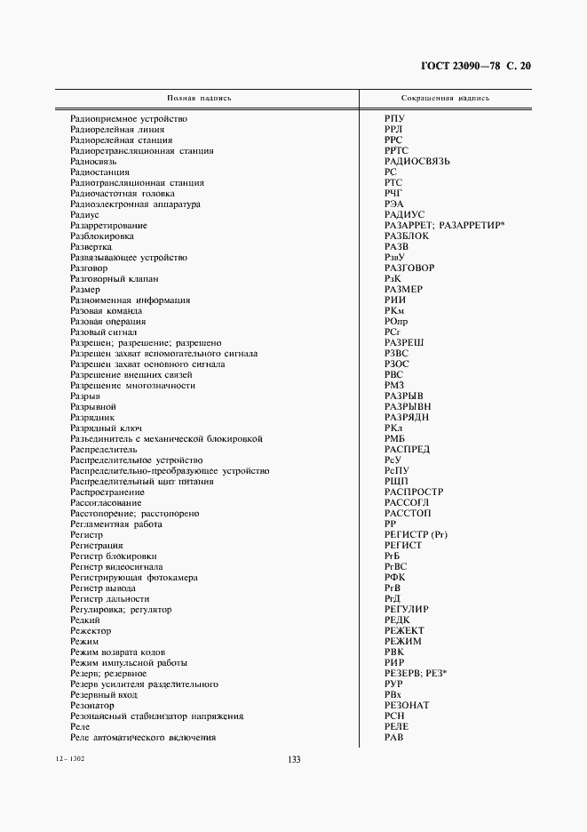 Страница 20 ГОСТ 23090-78