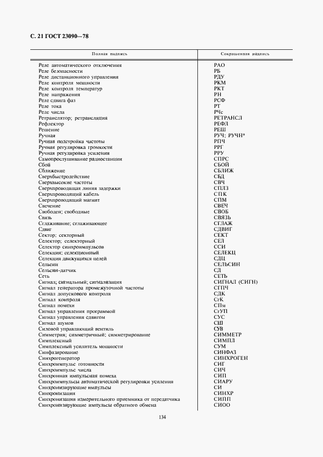 Страница 21 ГОСТ 23090-78
