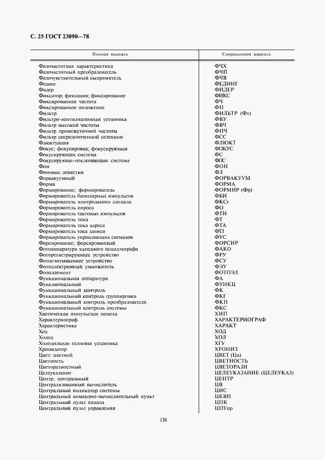 Страница 25 ГОСТ 23090-78