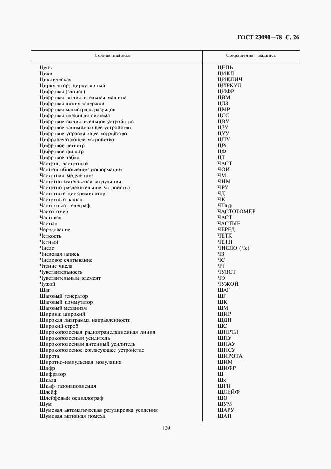Страница 26 ГОСТ 23090-78