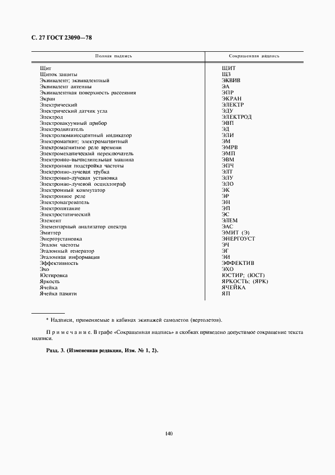 Страница 27 ГОСТ 23090-78