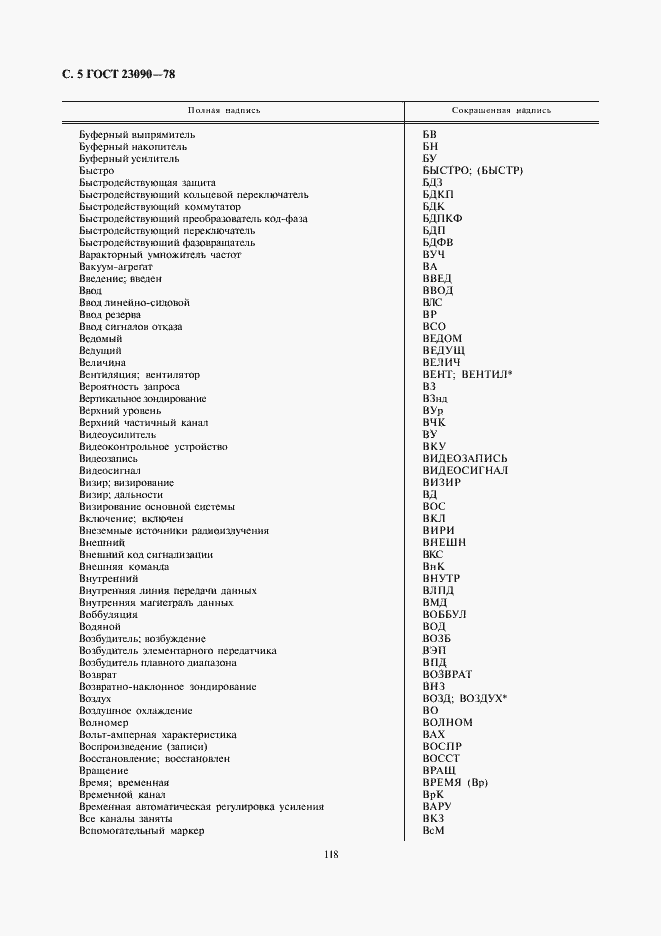 Страница 5 ГОСТ 23090-78