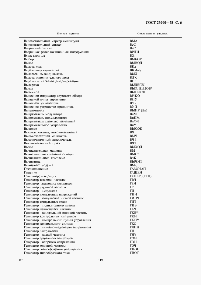 Страница 6 ГОСТ 23090-78