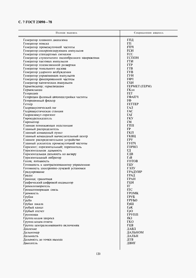 Страница 7 ГОСТ 23090-78