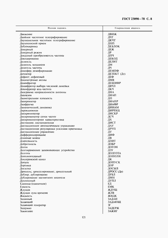 Страница 8 ГОСТ 23090-78
