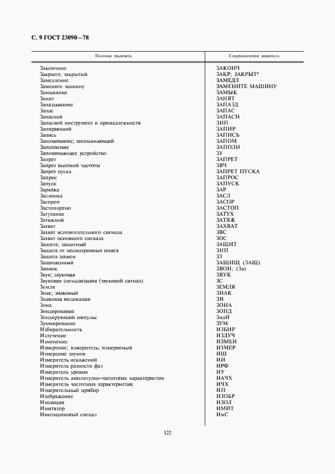 Страница 9 ГОСТ 23090-78
