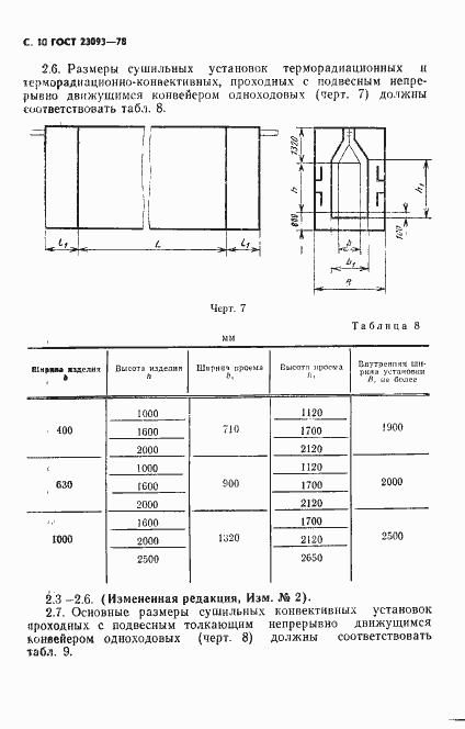 Страница 11 ГОСТ 23093-78