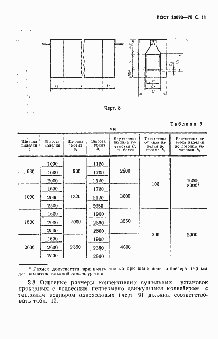 Страница 12 ГОСТ 23093-78