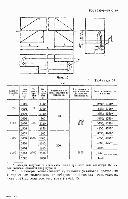 Страница 20 ГОСТ 23093-78