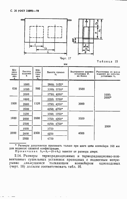 Страница 21 ГОСТ 23093-78