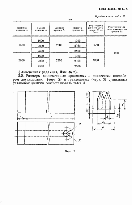 Страница 6 ГОСТ 23093-78