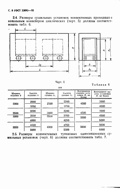 Страница 9 ГОСТ 23093-78