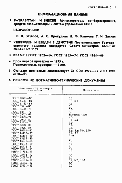 Страница 12 ГОСТ 23094-78
