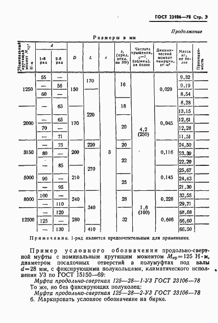Страница 4 ГОСТ 23106-78