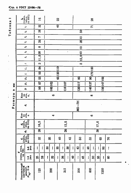 Страница 7 ГОСТ 23106-78