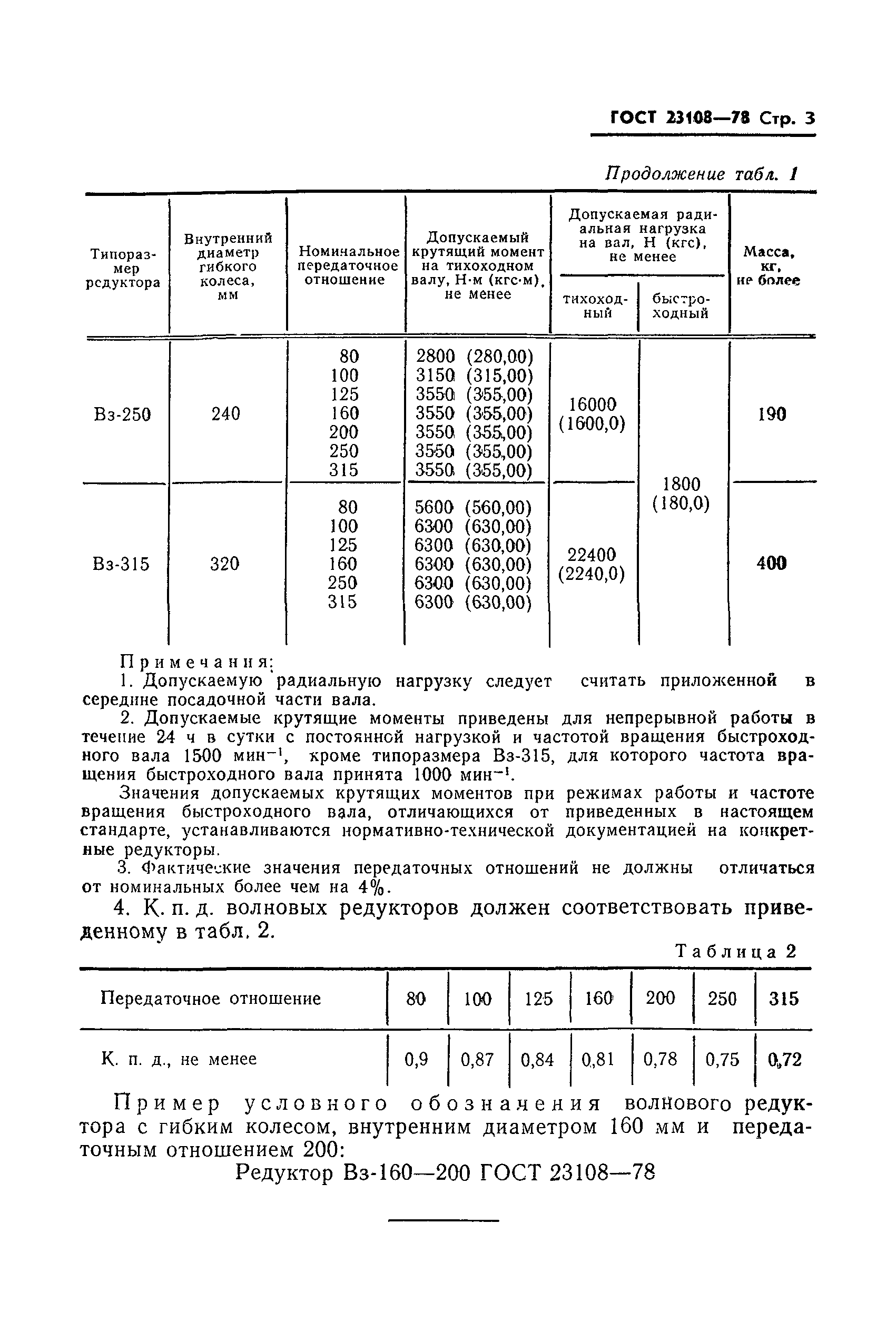 Страница 4 ГОСТ 23108-78