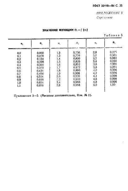 Страница 24 ГОСТ 23110-84
