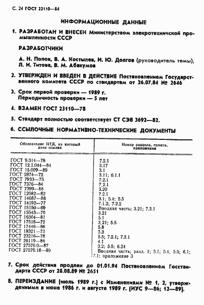 Страница 25 ГОСТ 23110-84