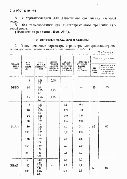 Страница 3 ГОСТ 23110-84
