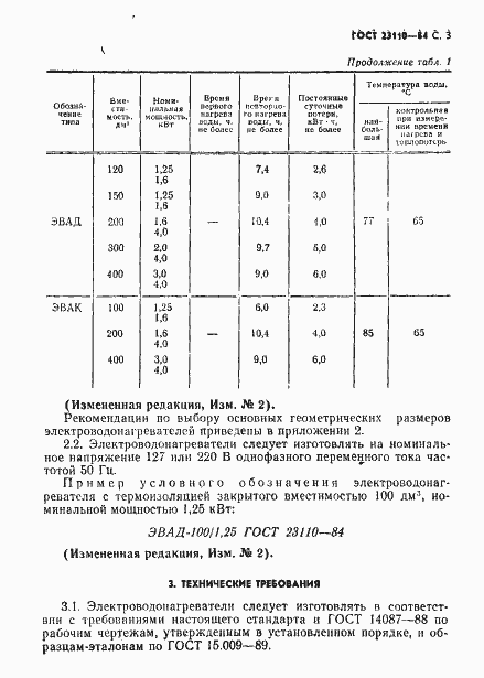 Страница 4 ГОСТ 23110-84