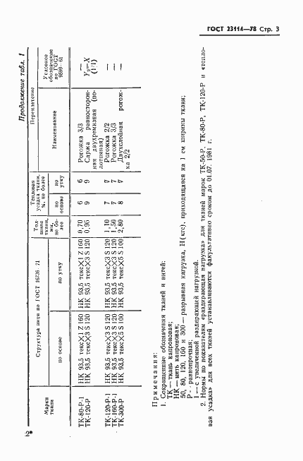 Страница 5 ГОСТ 23114-78