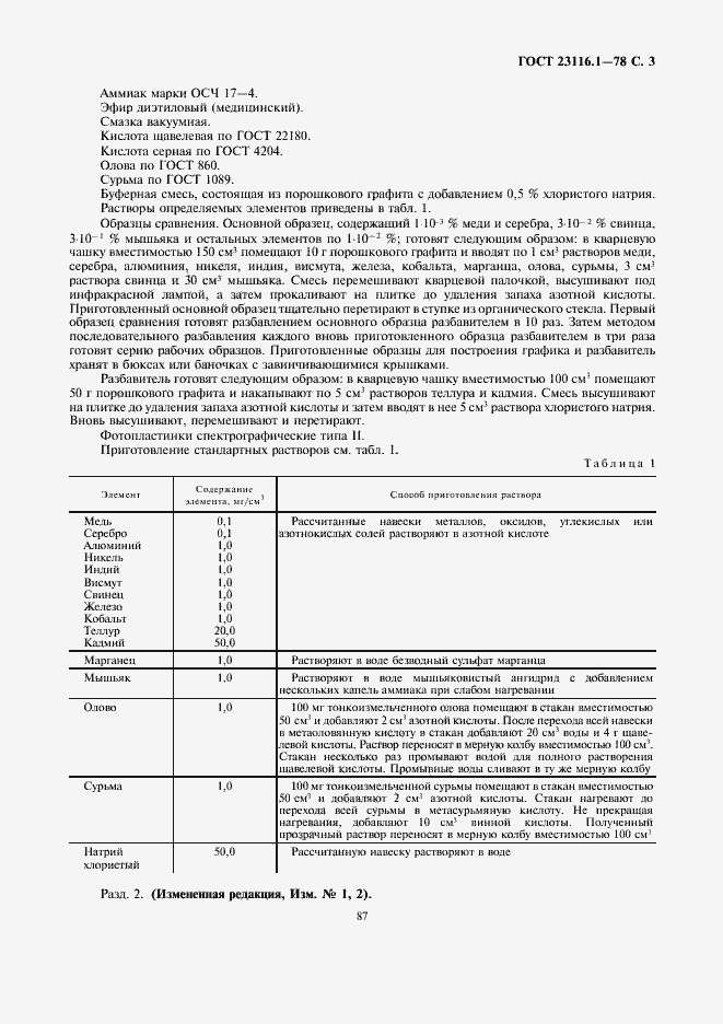 Страница 3 ГОСТ 23116.1-78