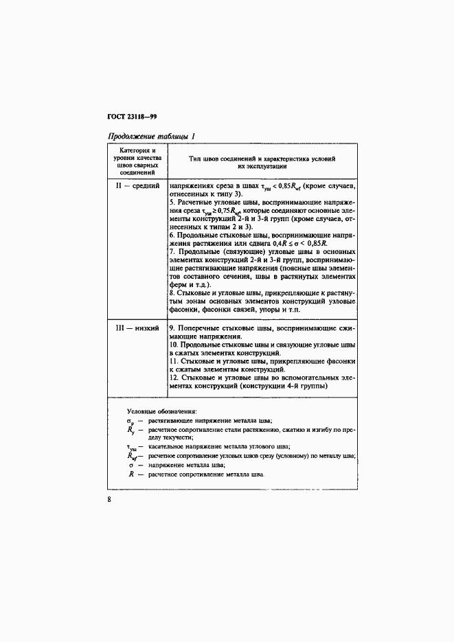 Страница 11 ГОСТ 23118-99