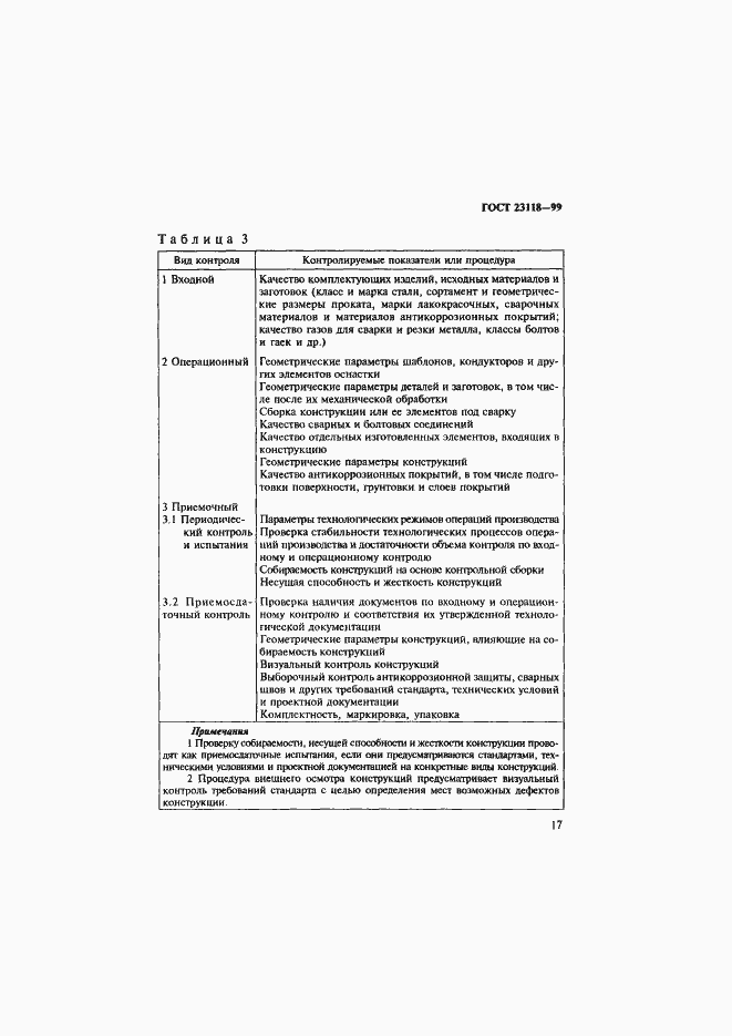 Страница 20 ГОСТ 23118-99