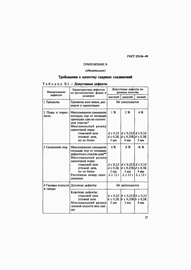 Страница 30 ГОСТ 23118-99