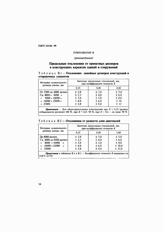 Страница 37 ГОСТ 23118-99