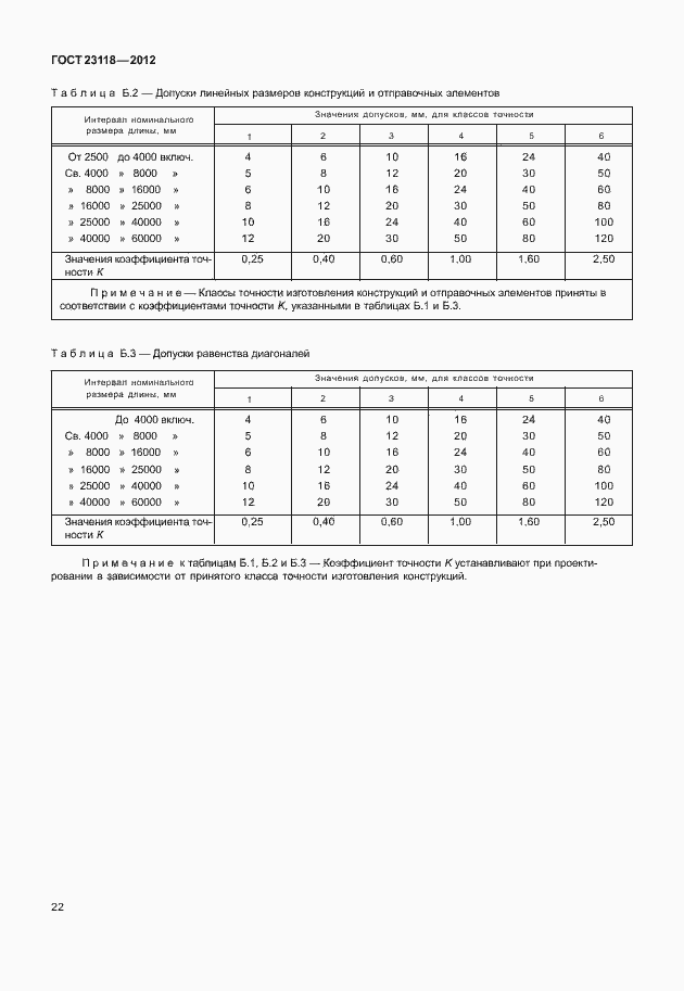 Страница 26 ГОСТ 23118-2012