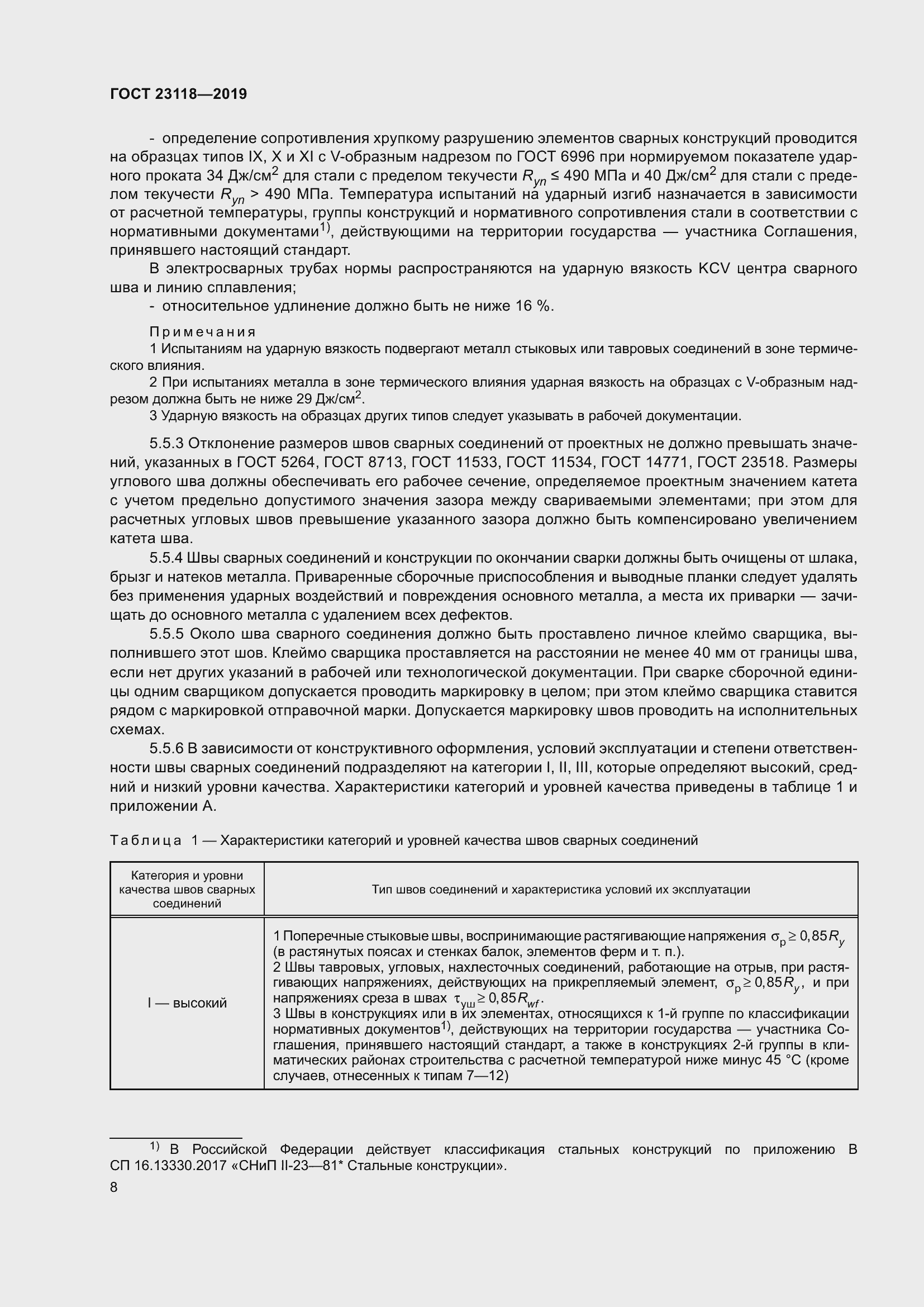 Страница 15 ГОСТ 23118-2019