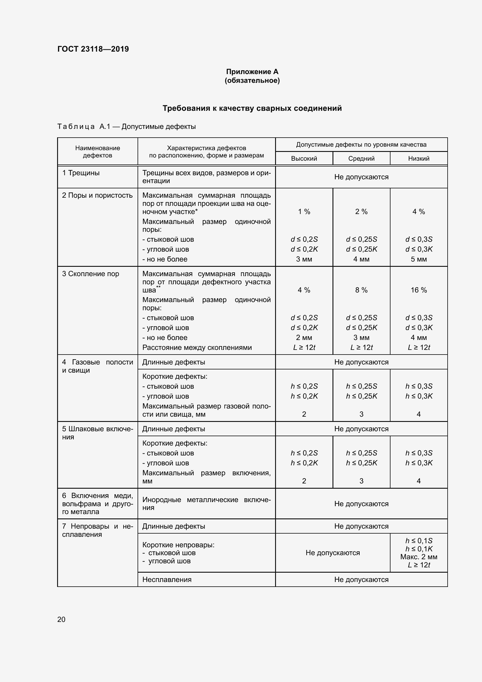 Страница 27 ГОСТ 23118-2019