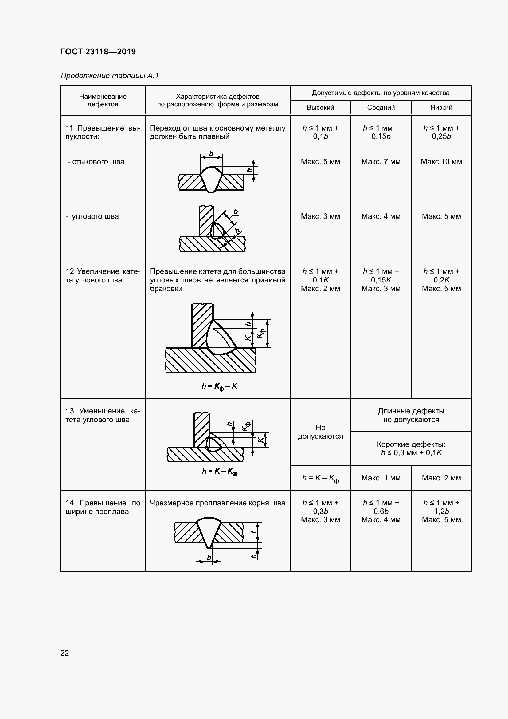 Страница 29 ГОСТ 23118-2019