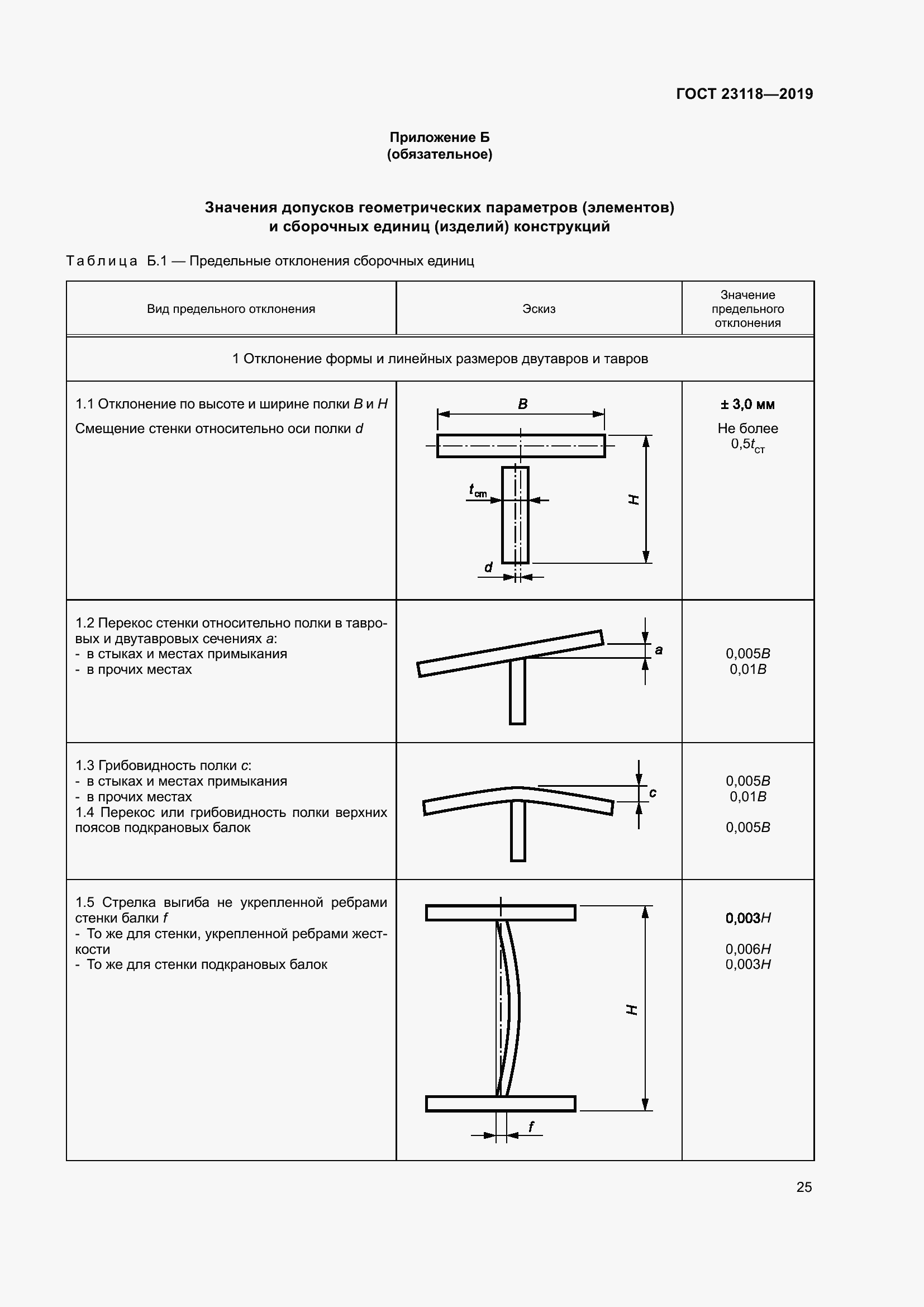 Страница 32 ГОСТ 23118-2019