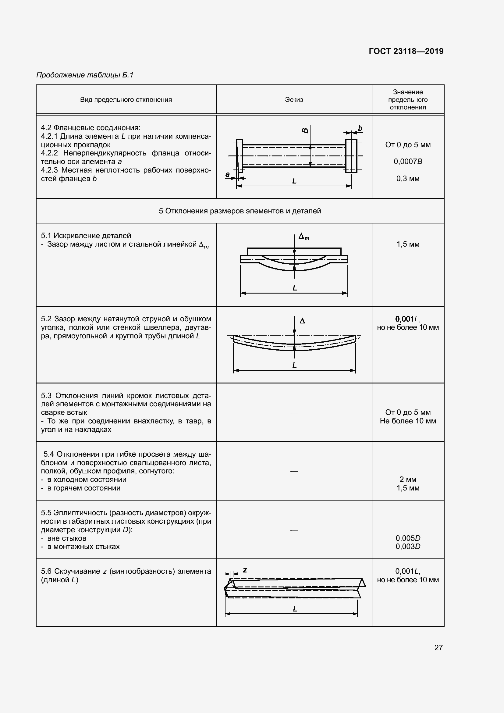 Страница 34 ГОСТ 23118-2019