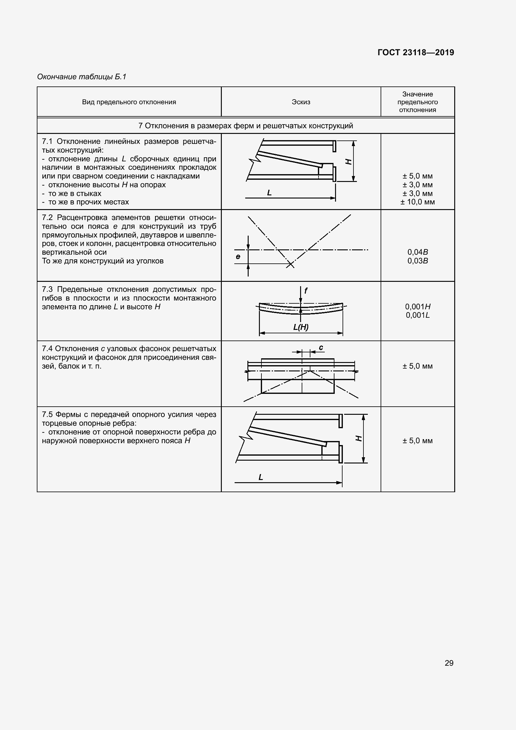 Страница 36 ГОСТ 23118-2019