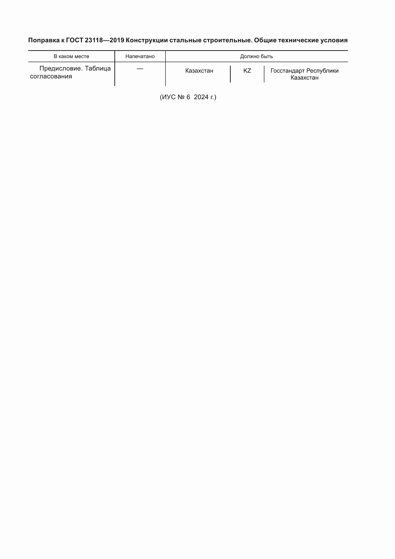 Приложение №4