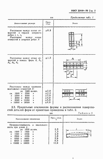 Страница 7 ГОСТ 23119-78