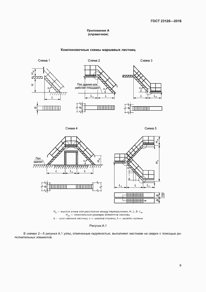 Страница 12 ГОСТ 23120-2016