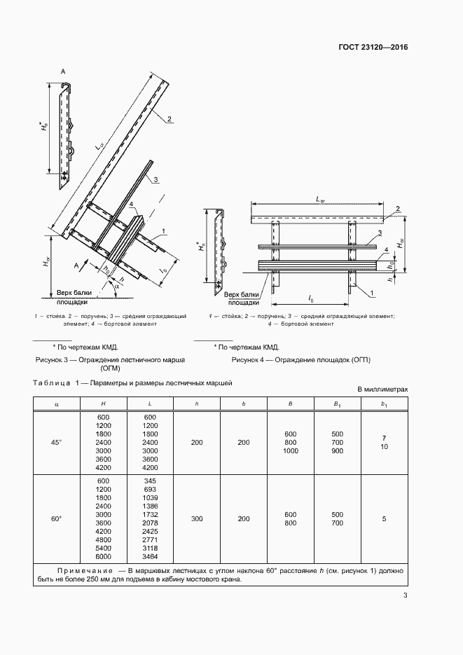 Страница 6 ГОСТ 23120-2016