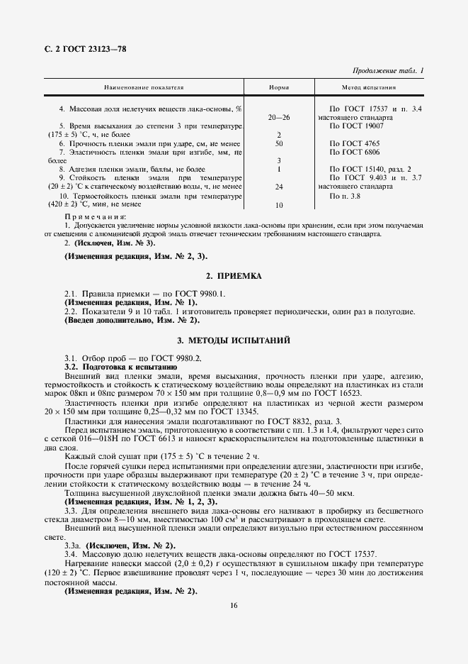 Страница 2 ГОСТ 23123-78