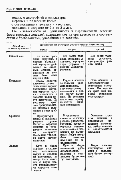 Страница 4 ГОСТ 23126-78