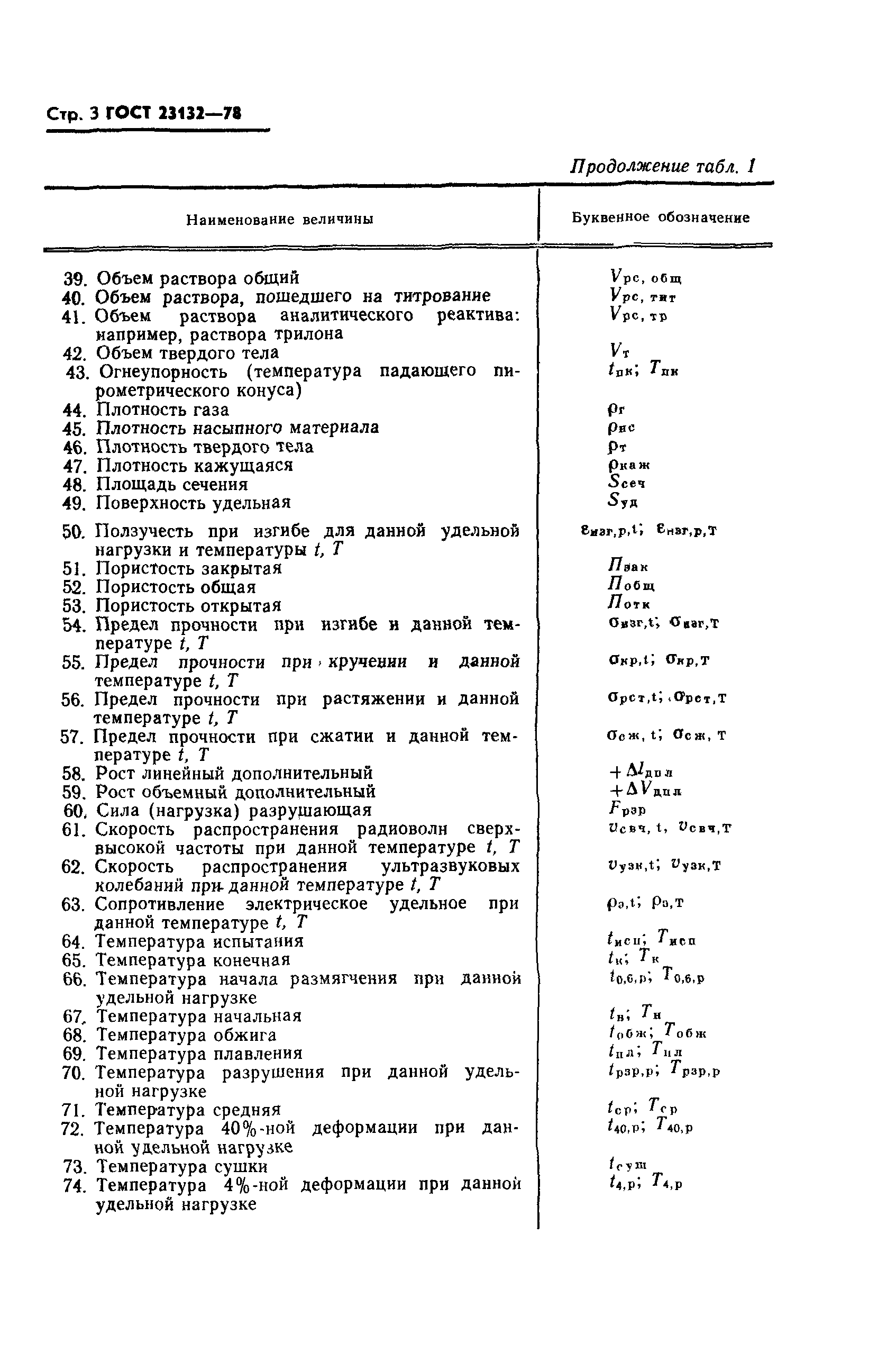 Страница 4 ГОСТ 23132-78