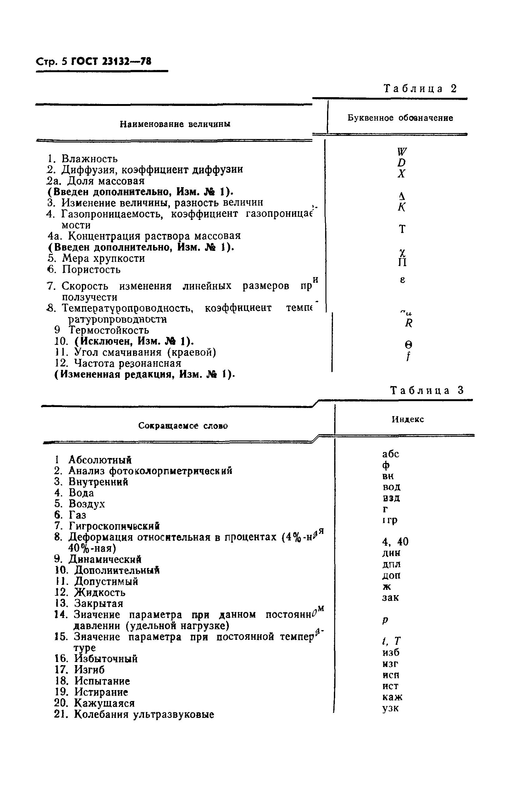 Страница 6 ГОСТ 23132-78